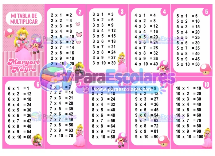 Princesa Peach Tabla de Multiplicar